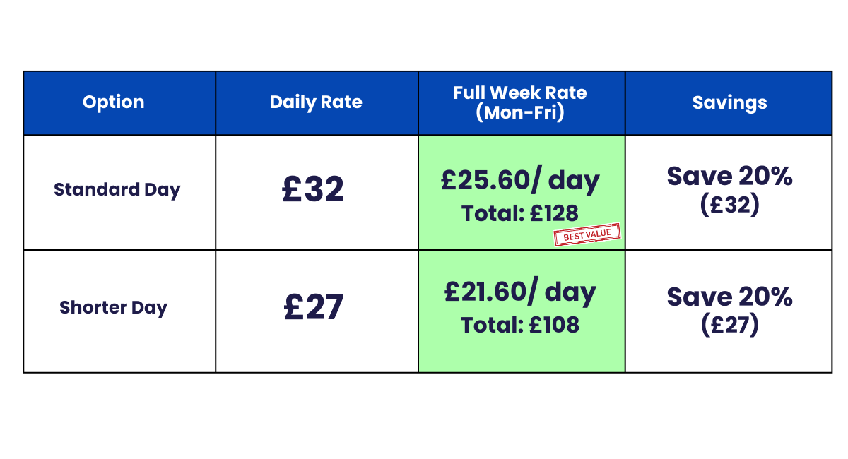 LSC Holiday Club Prices: Holiday Clubs from £25 per day. Affordable childcare in Crewe